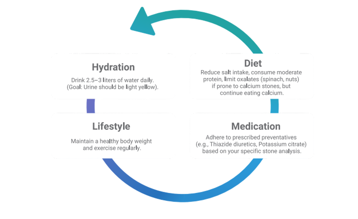 Hyderation-image