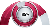 Stone-Free Rate img