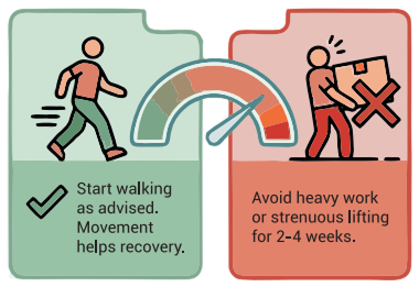 Activity-image