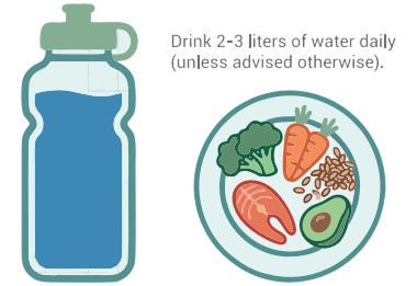Diet & Hyderation Image